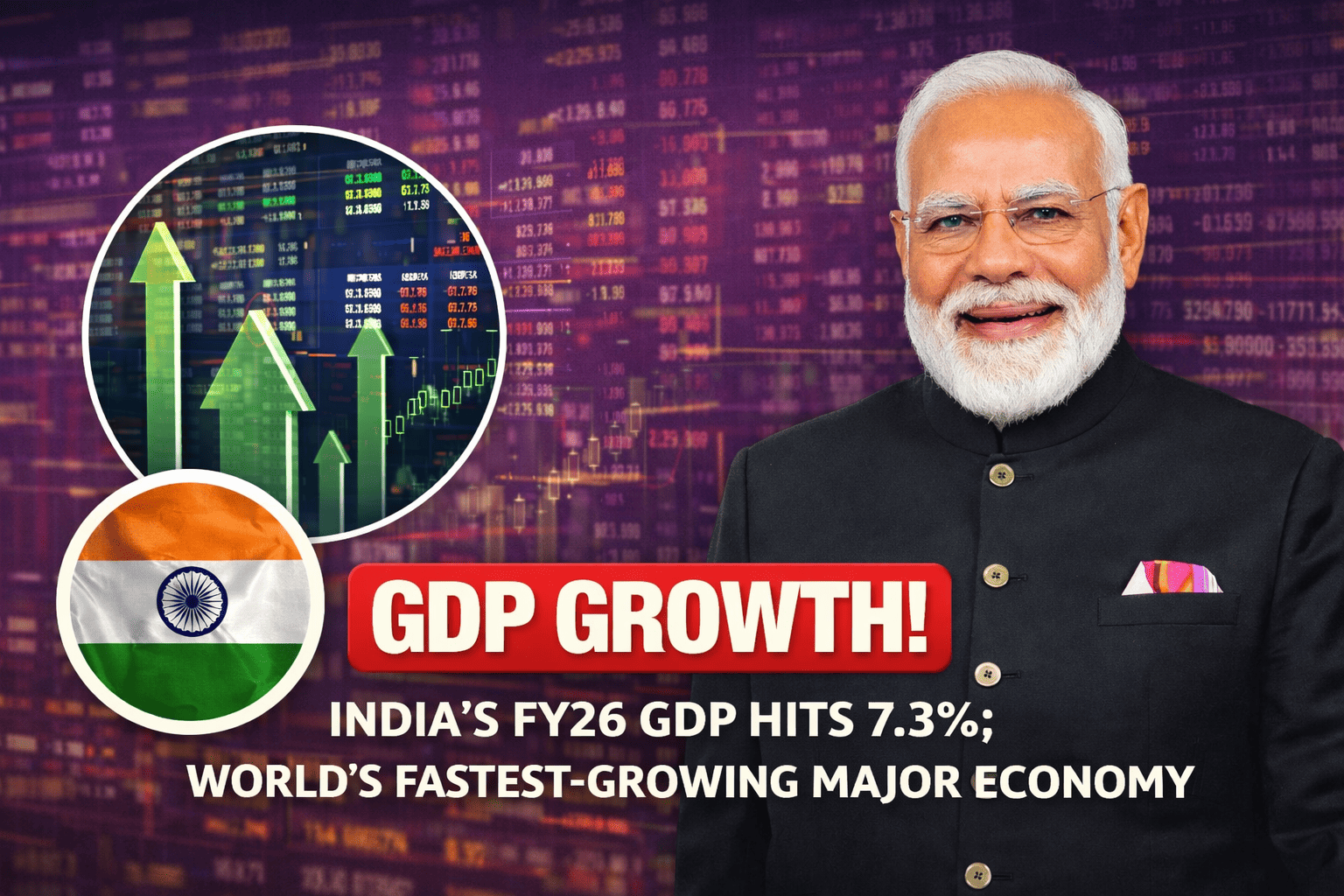 India's Economic Outlook FY26: Why 7.3% Growth Is Just the Beginning (Not the Peak)